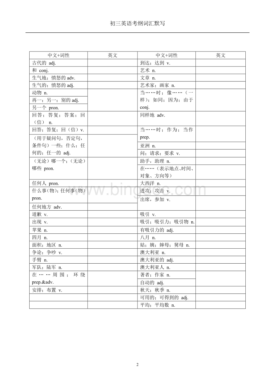 上海中考英语考纲单词、词组默写.doc_第2页