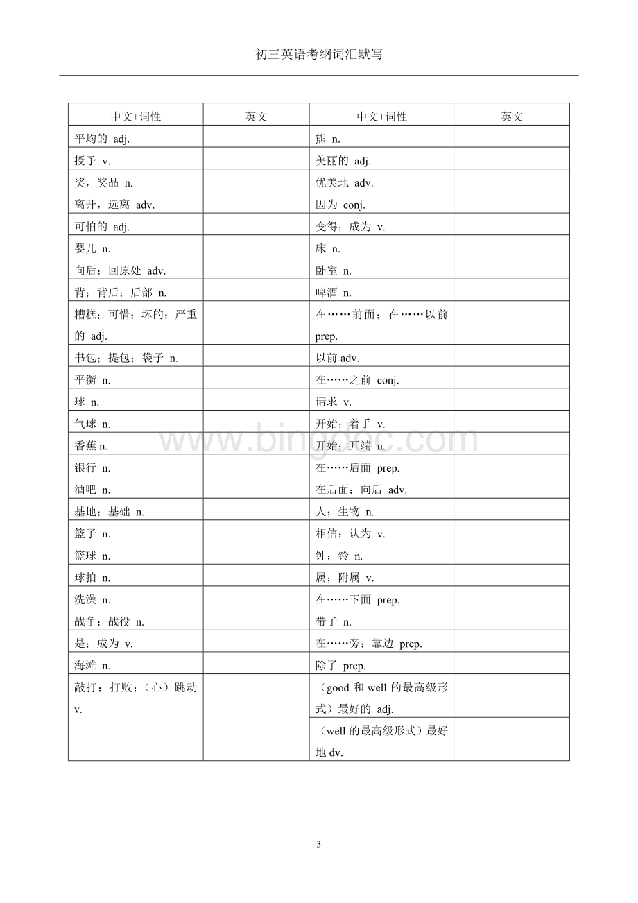 上海中考英语考纲单词、词组默写.doc_第3页