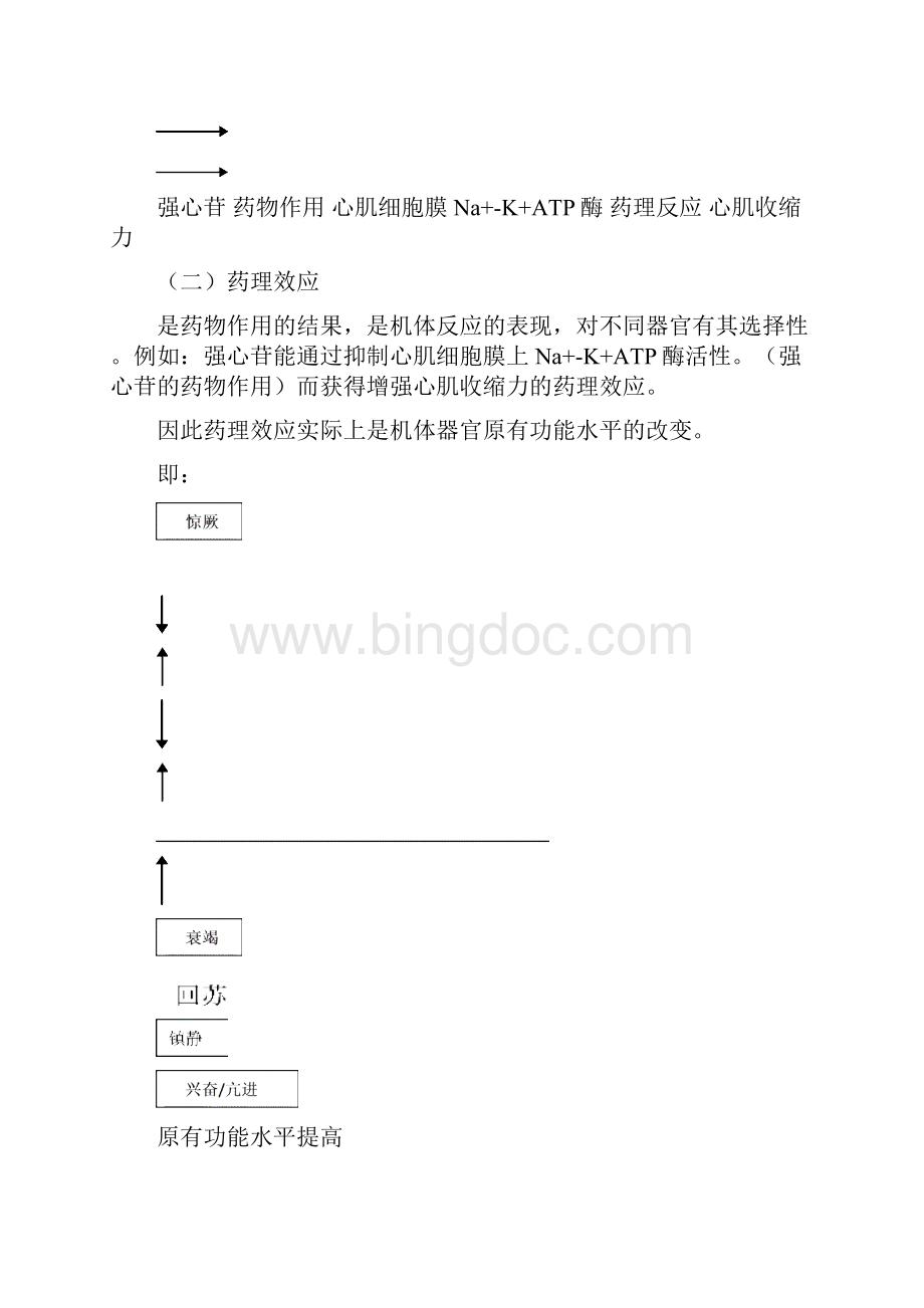 第3章 药物效应动力学Word格式.docx_第2页