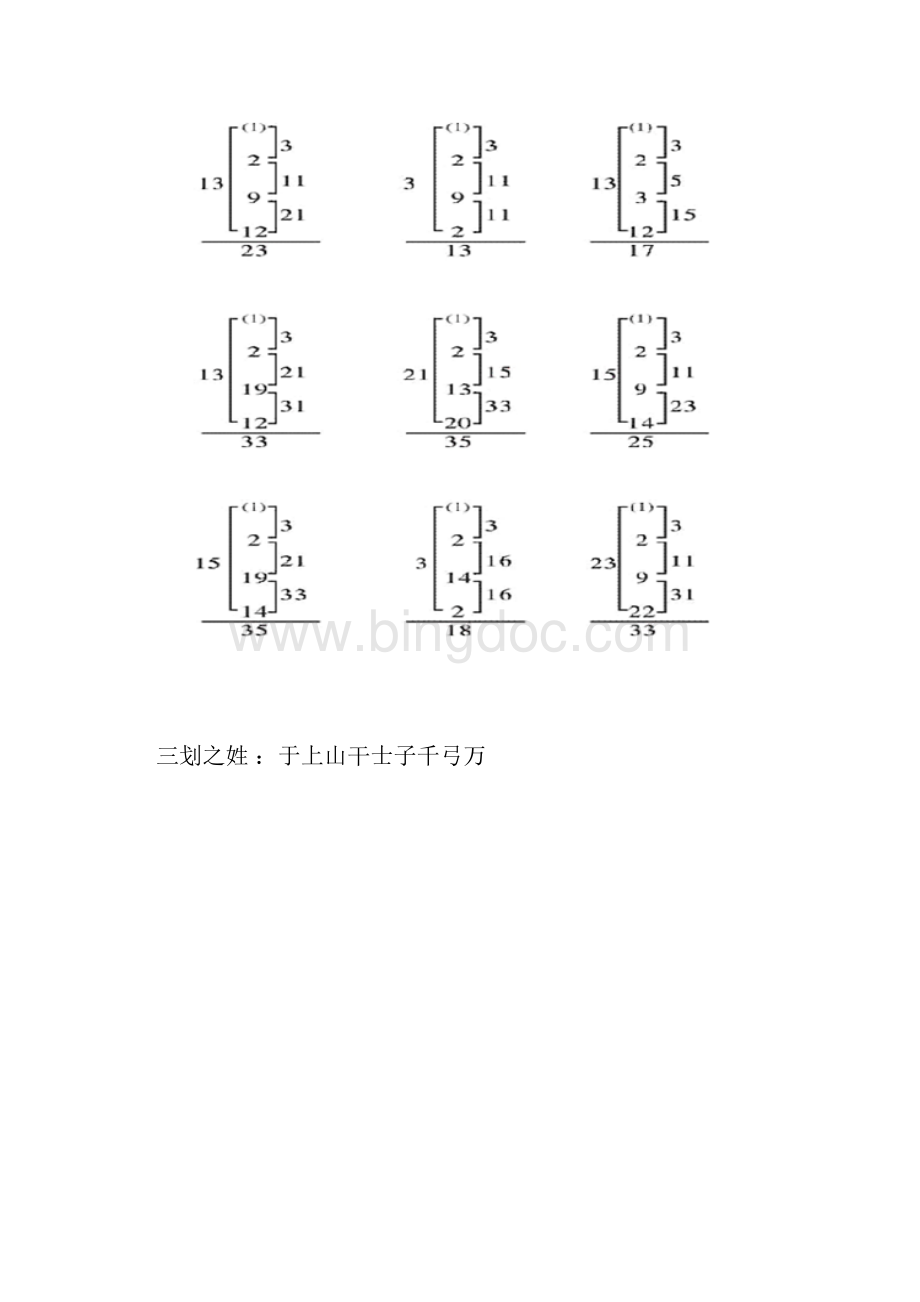 起名佳笔划组合三才五格取名法权威大师编著.docx_第2页