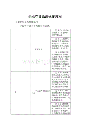 企业存货系统操作流程.docx