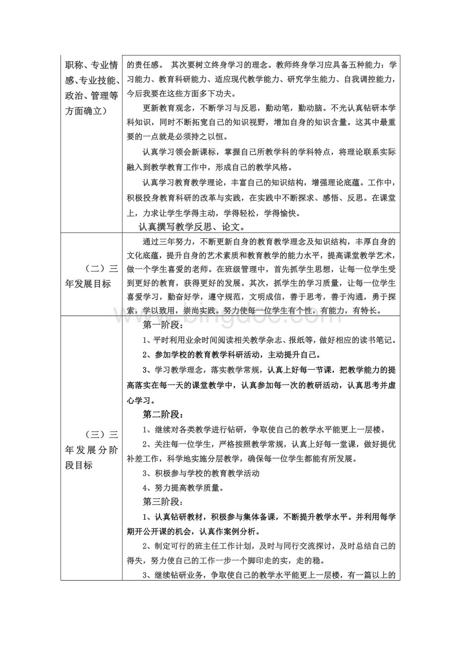 小学语文教师职业生涯规划.doc_第3页