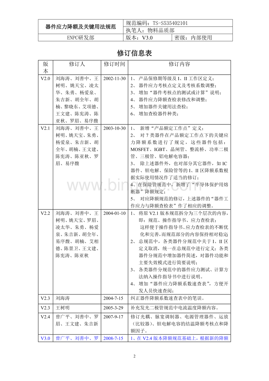 器件应力降额及关键用法规范Word格式文档下载.doc_第2页