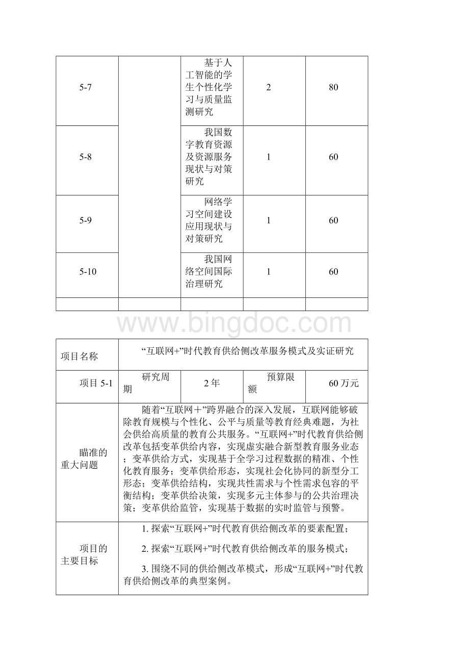 教育部中国移动科研基金项目申请指南Word格式文档下载.docx_第2页