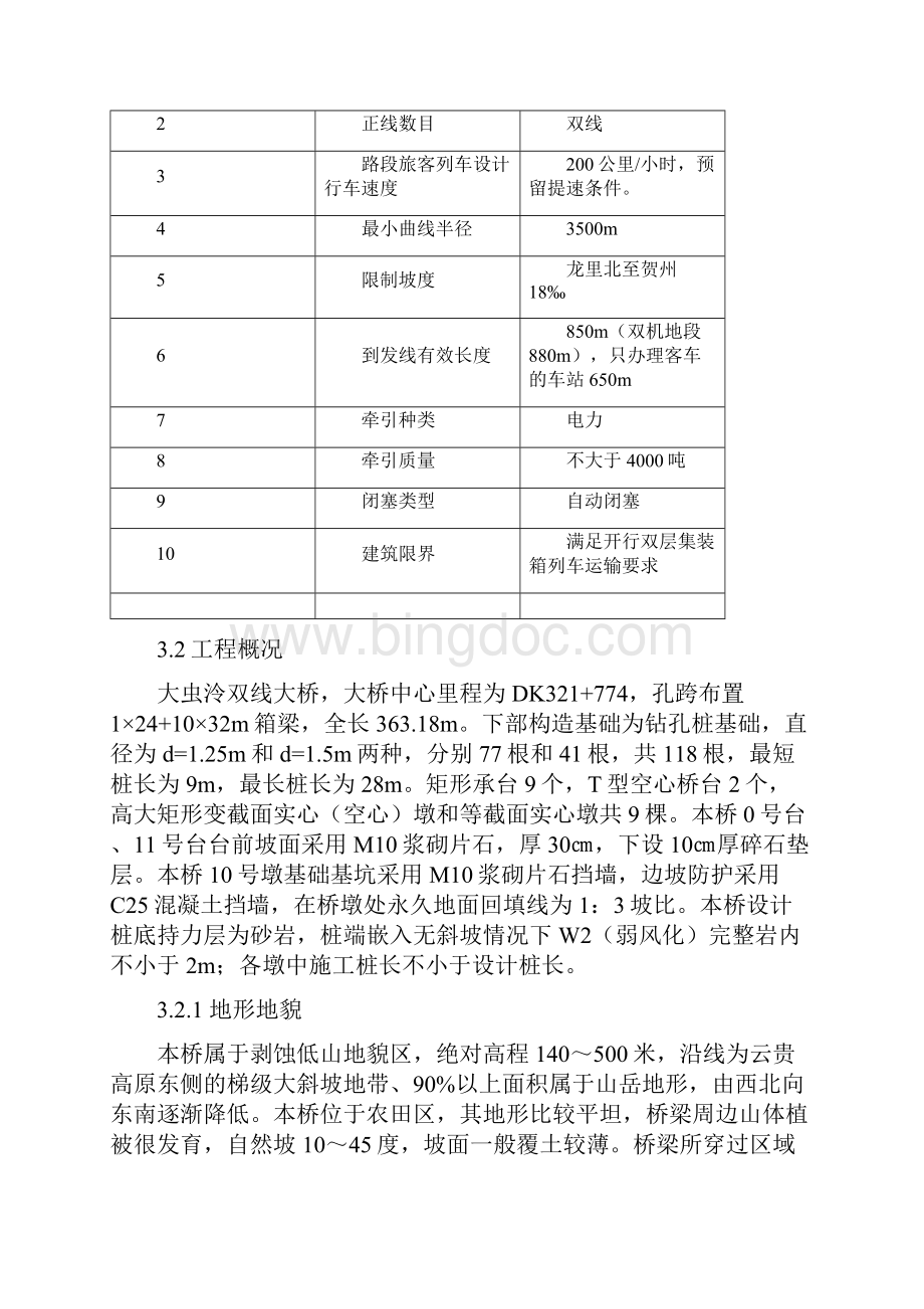 新建贵阳至广州铁路大虫泠大桥实施性施工组织设计.docx_第2页