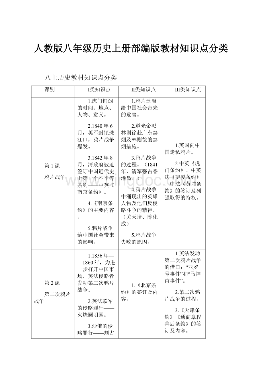 人教版八年级历史上册部编版教材知识点分类.docx_第1页