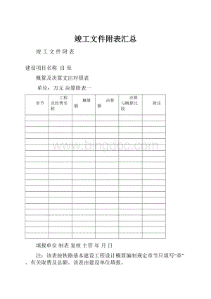 竣工文件附表汇总Word文档下载推荐.docx