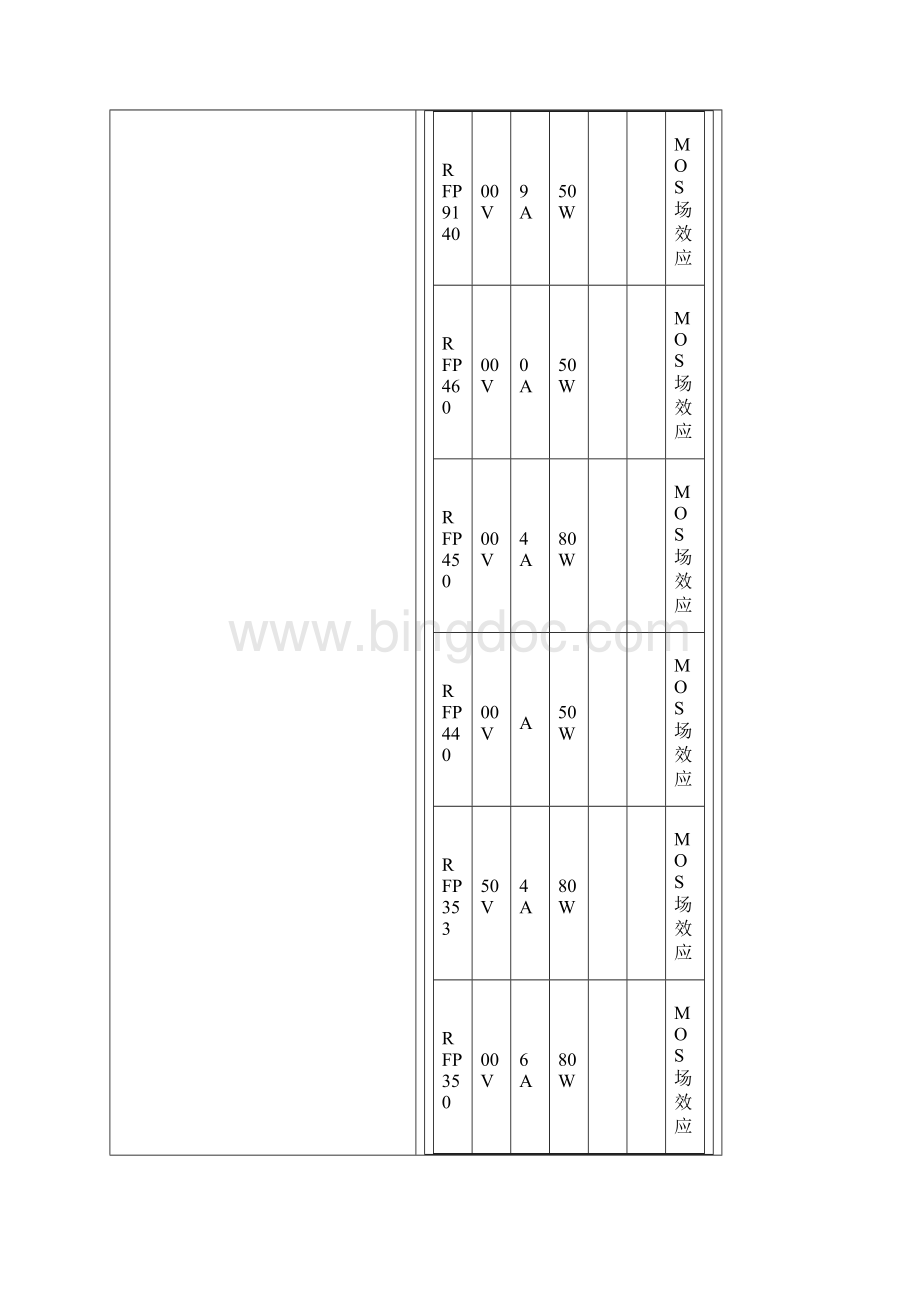 常用三极管型号及参数Word下载.docx_第2页