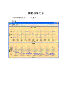 实验结果记录.docx