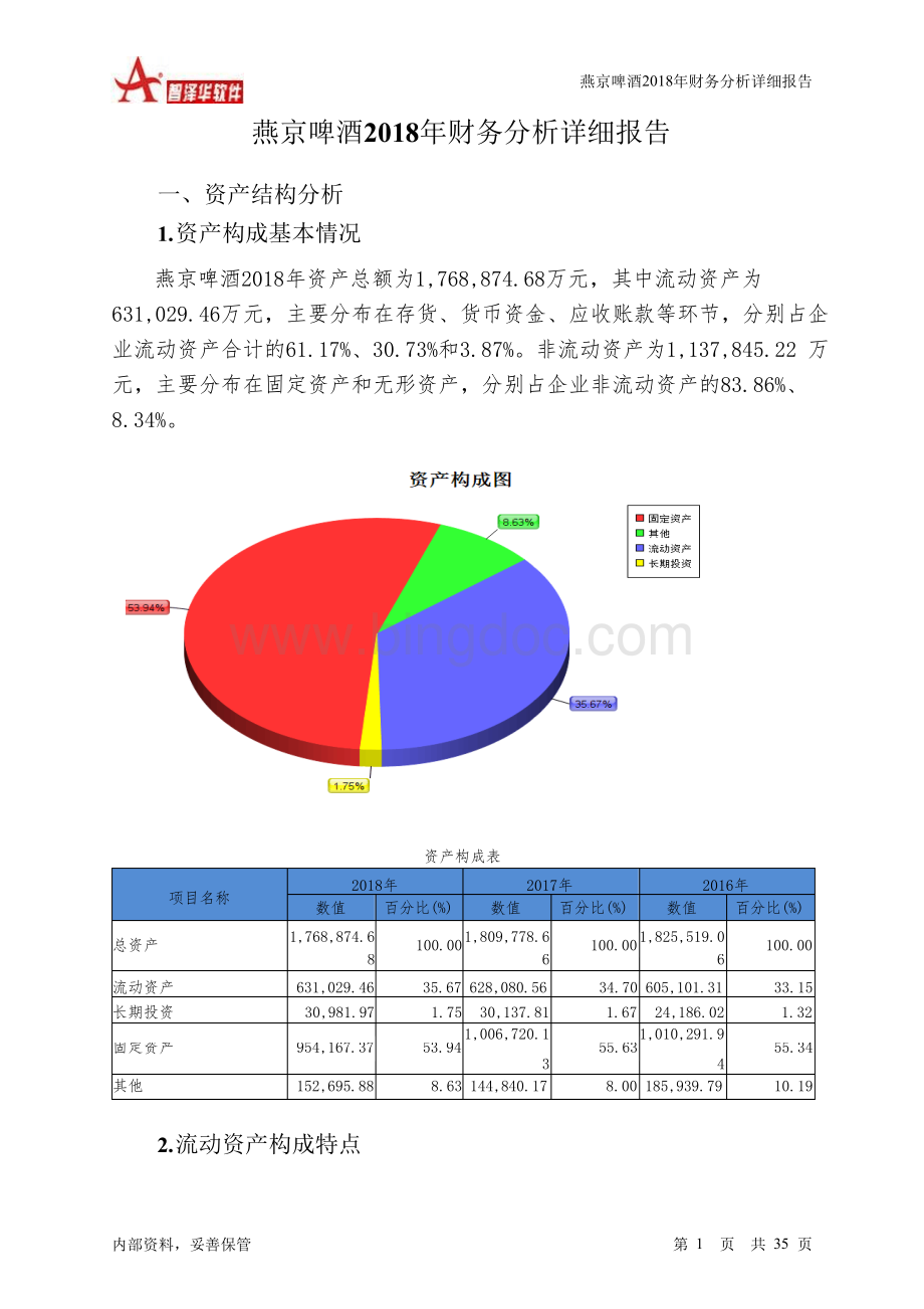 燕京啤酒2018年财务分析详细报告-智泽华文档格式.docx_第1页