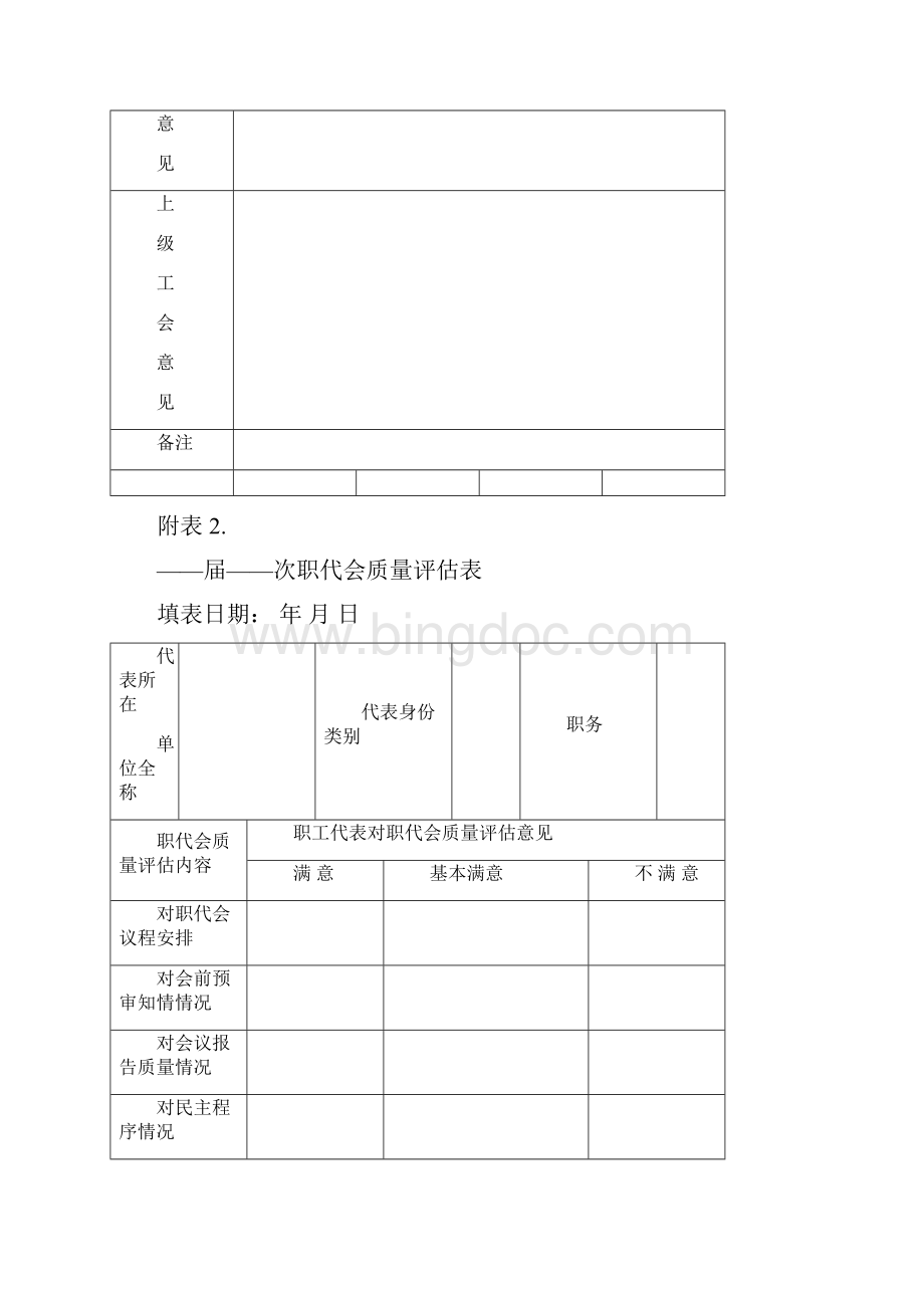 职工代表大会有关表格.docx_第2页