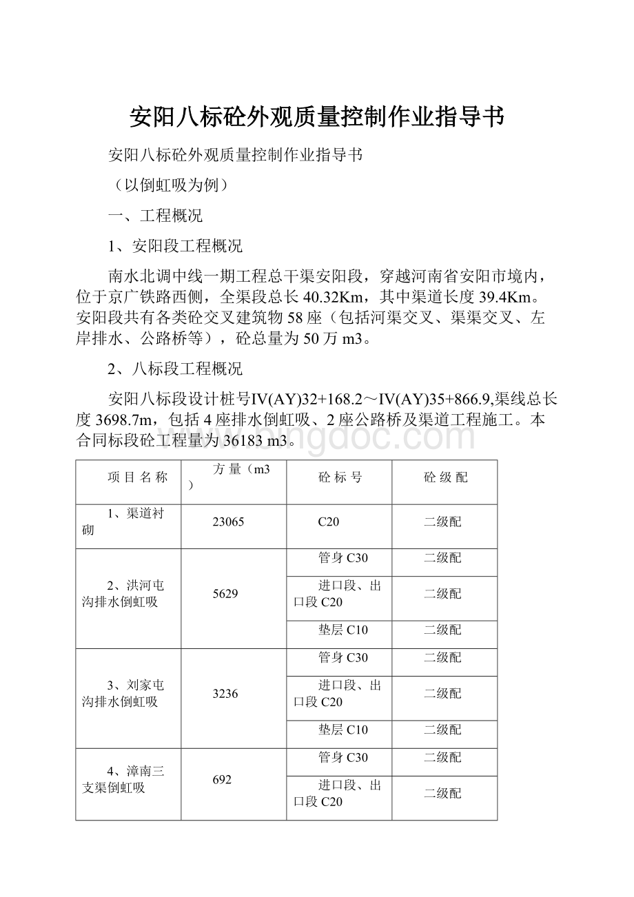 安阳八标砼外观质量控制作业指导书.docx