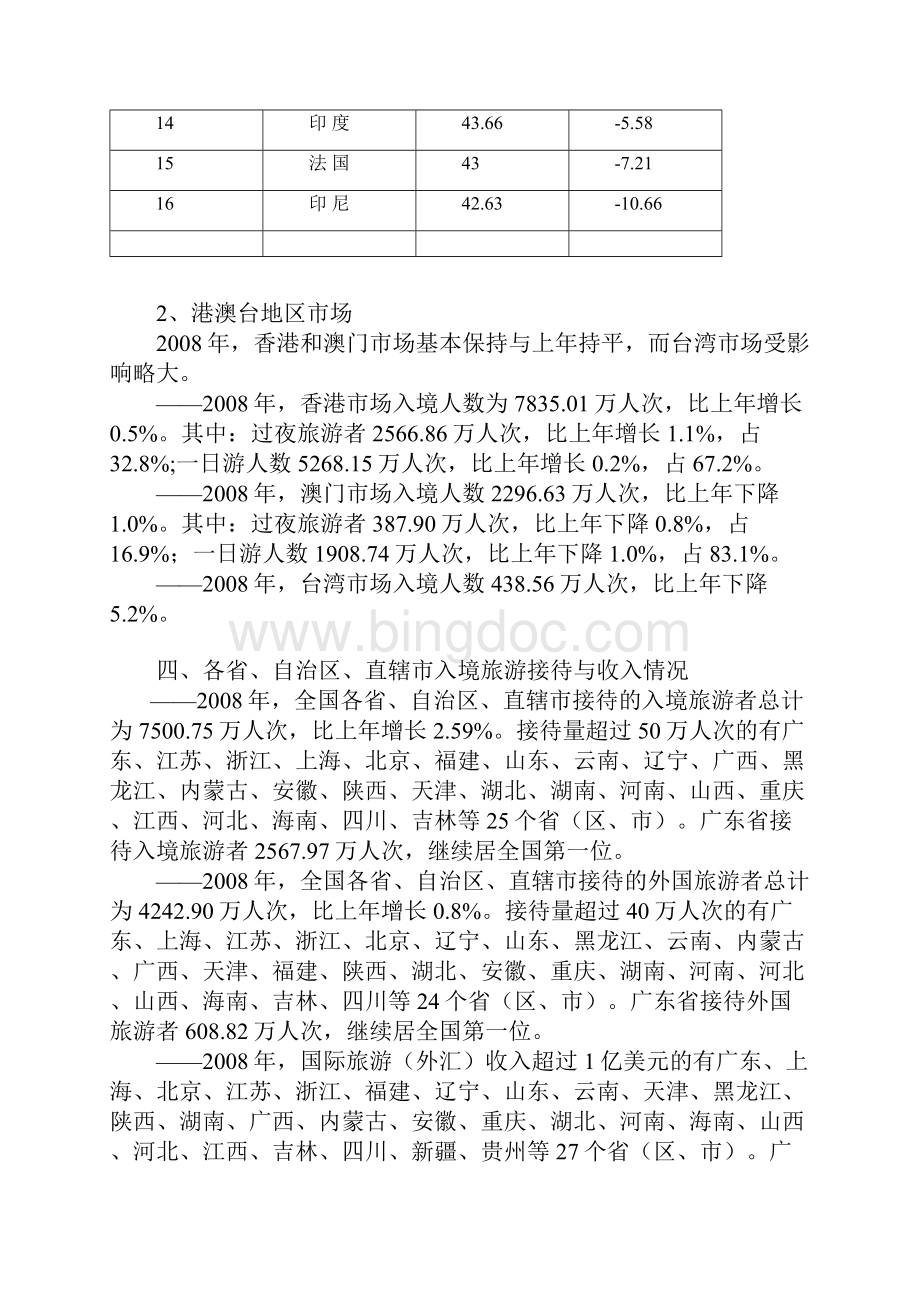 中国旅游业统计公报等数据docWord格式.docx_第3页