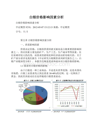 白银价格影响因素分析.docx