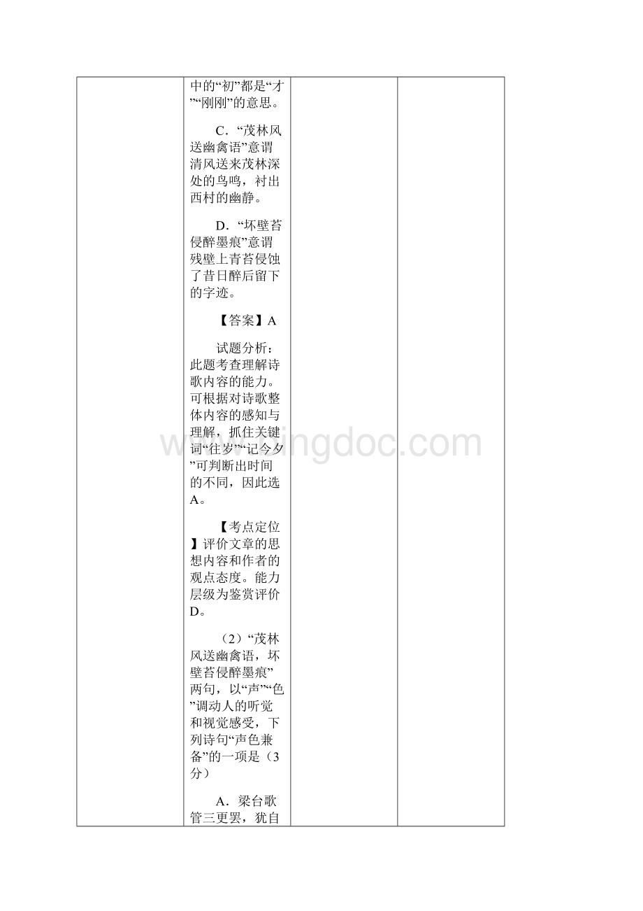 北京市届高三高考语文一轮复习 第32课时 诗歌的题材教学设计 Word版.docx_第3页