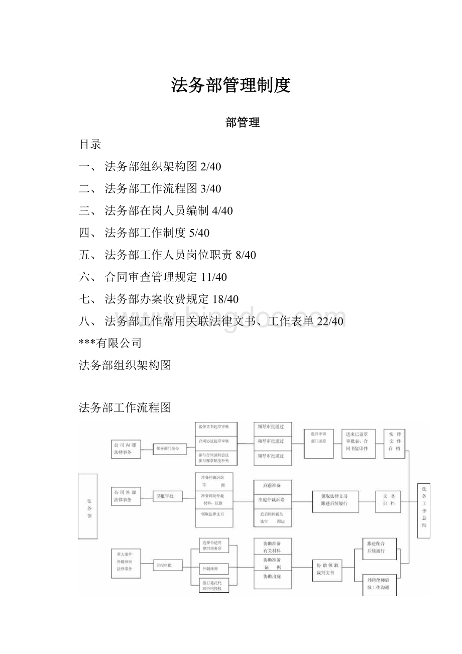 法务部管理制度.docx