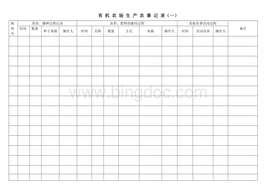 有机农场生产农事记录表.doc