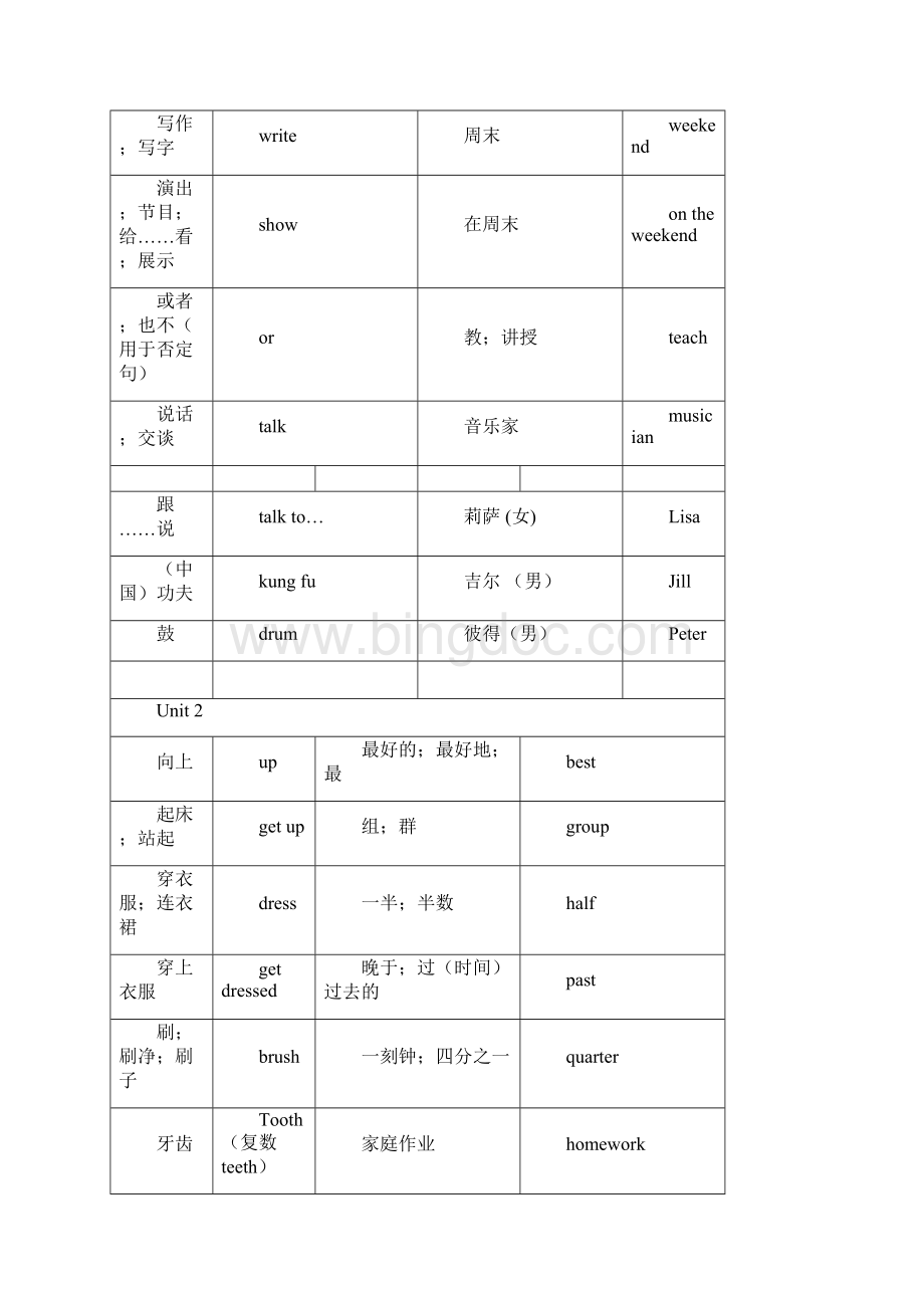 新版英语七年级下册单词表.docx_第2页