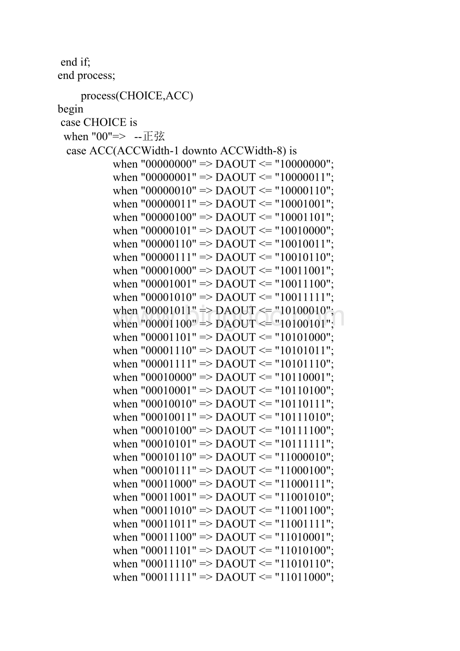 DDS波形发生器VHDL源码Word下载.docx_第2页