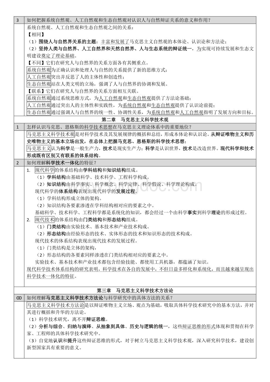 东南大学研究生政治考试复习题整理.pdf_第2页