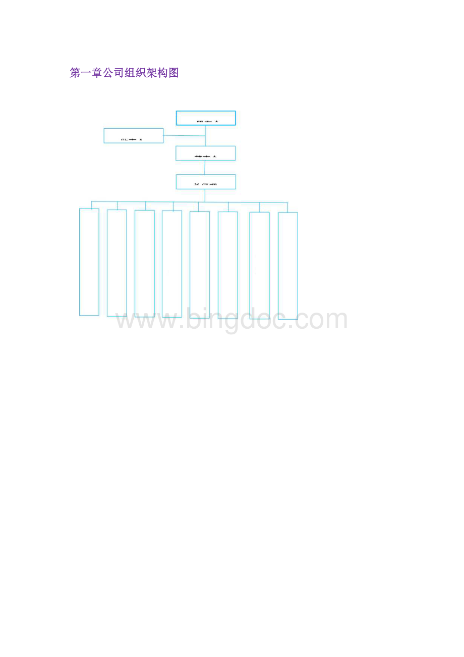 快手抖音运营服务公司组织架构及其部门职能Word文档格式.docx_第2页