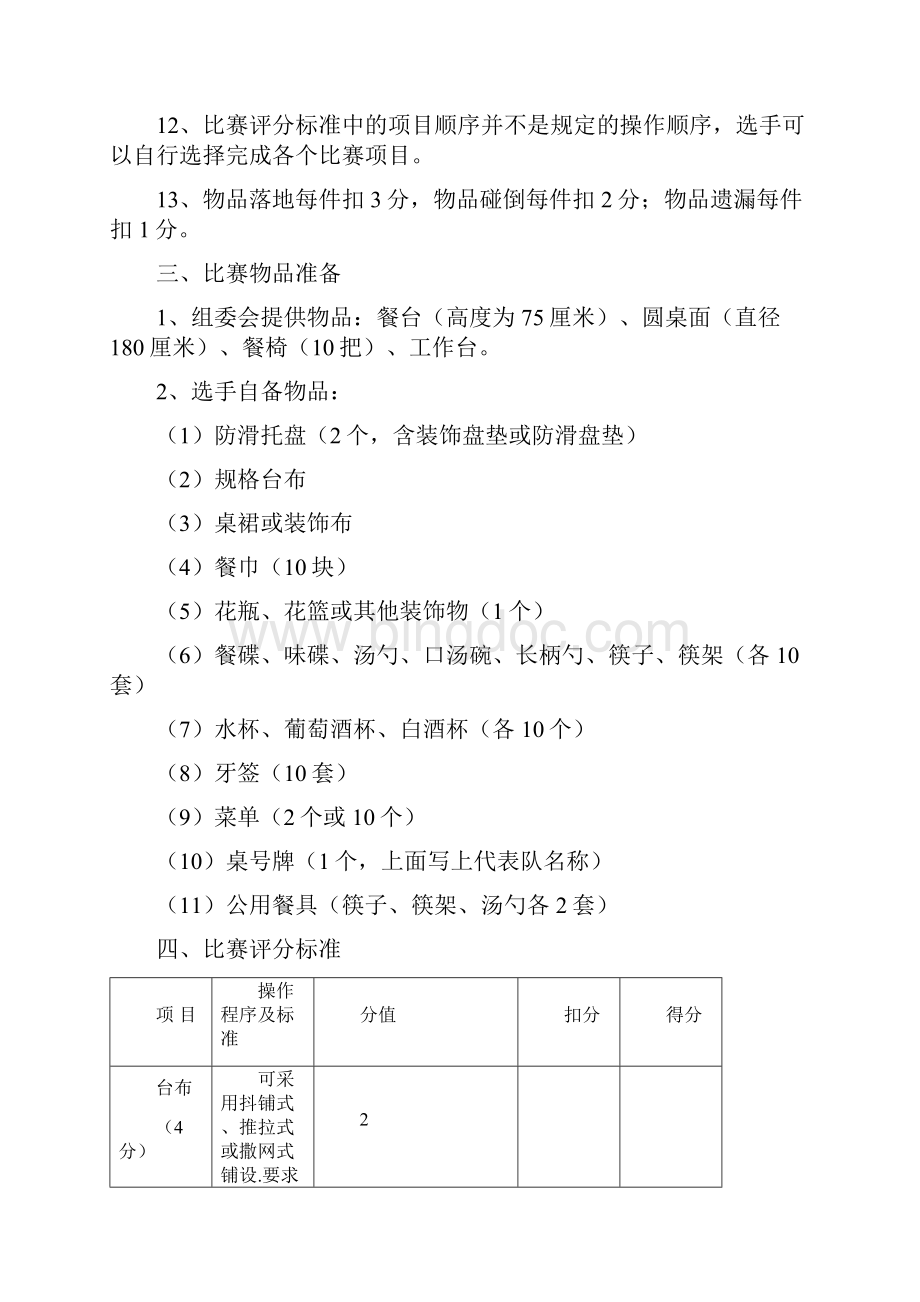 中餐主题宴会摆台文档格式.docx_第2页