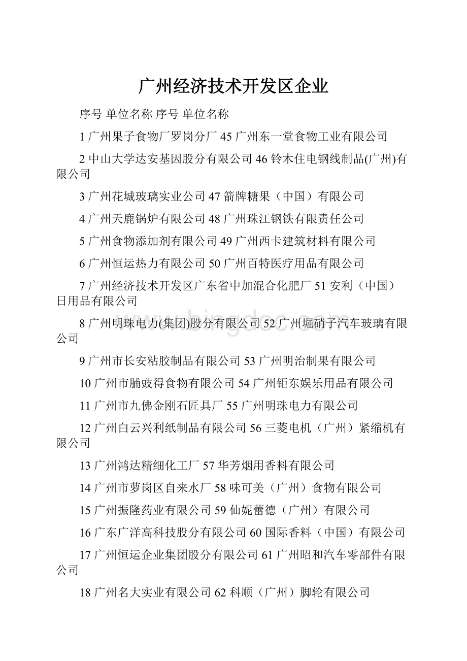 广州经济技术开发区企业.docx_第1页