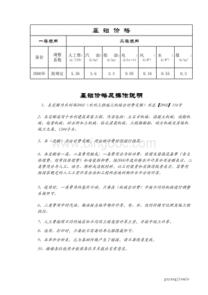 水利工程施工机械台时费定额.xls