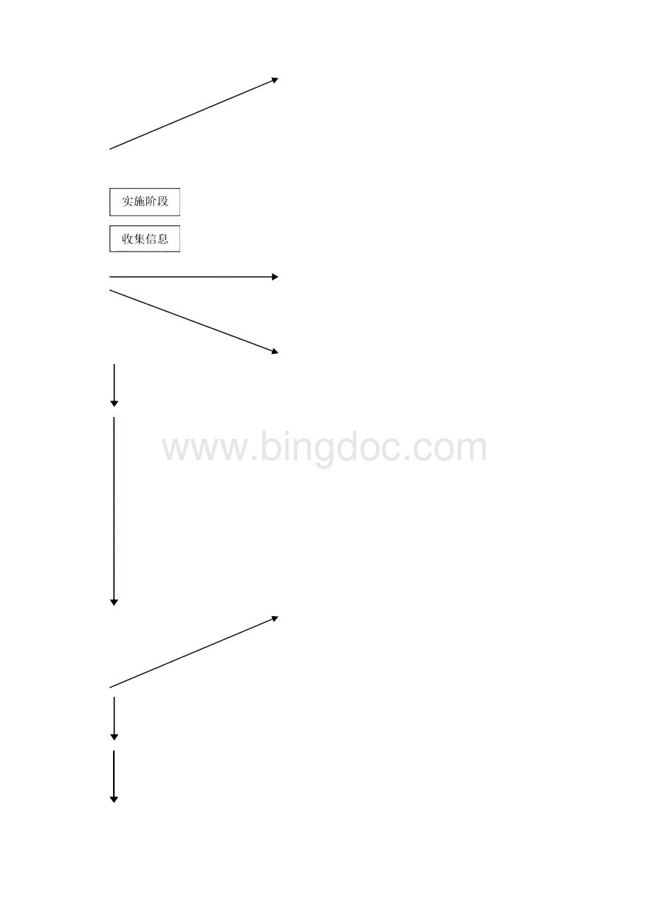 小学督导方案.docx_第3页