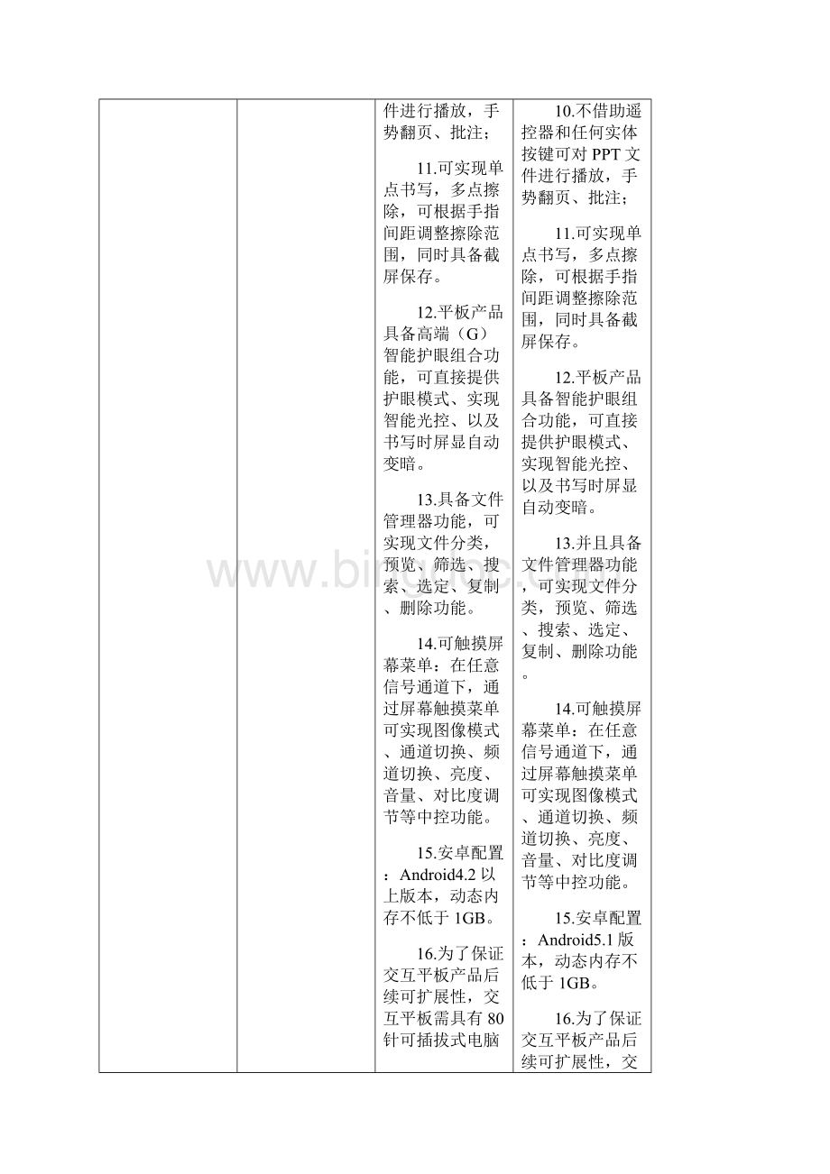 专业技术条款偏离表Word格式文档下载.docx_第3页