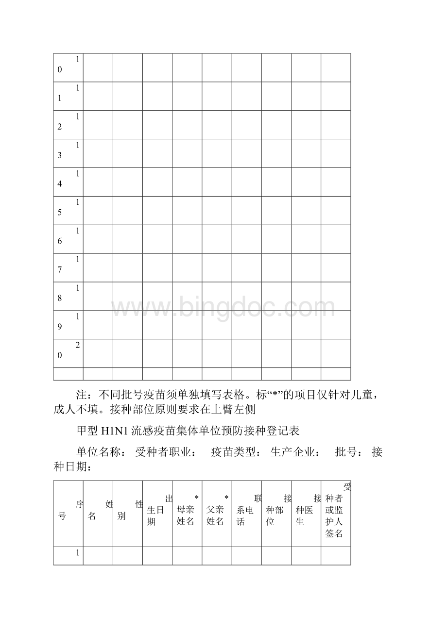 甲型H1N1流感疫苗集体单位预防接种登记表原始表Word下载.docx_第3页