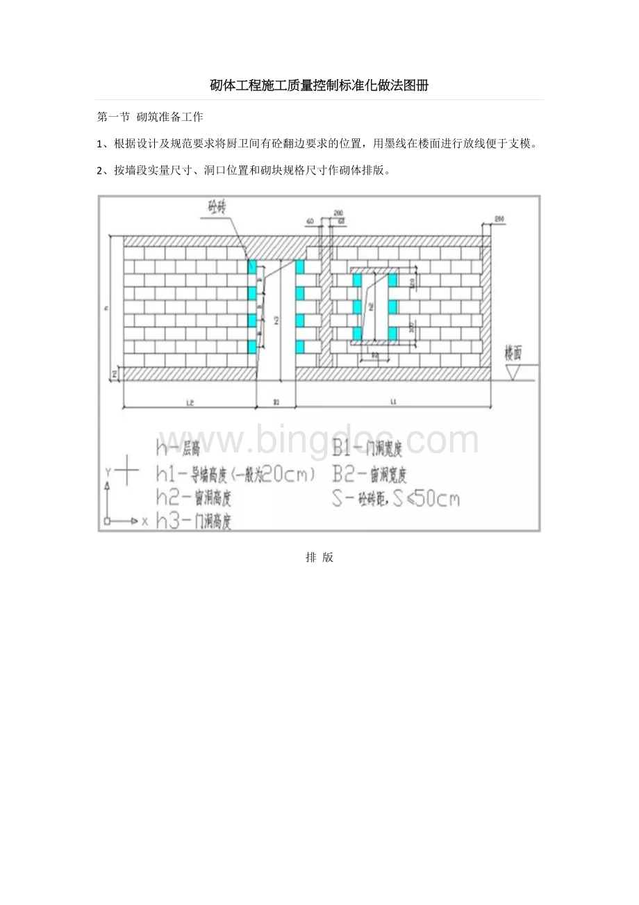 砌体标准化做法Word下载.docx