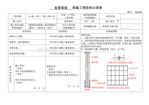 轻钢龙骨隔墙-隐蔽工程验收记录Word下载.doc