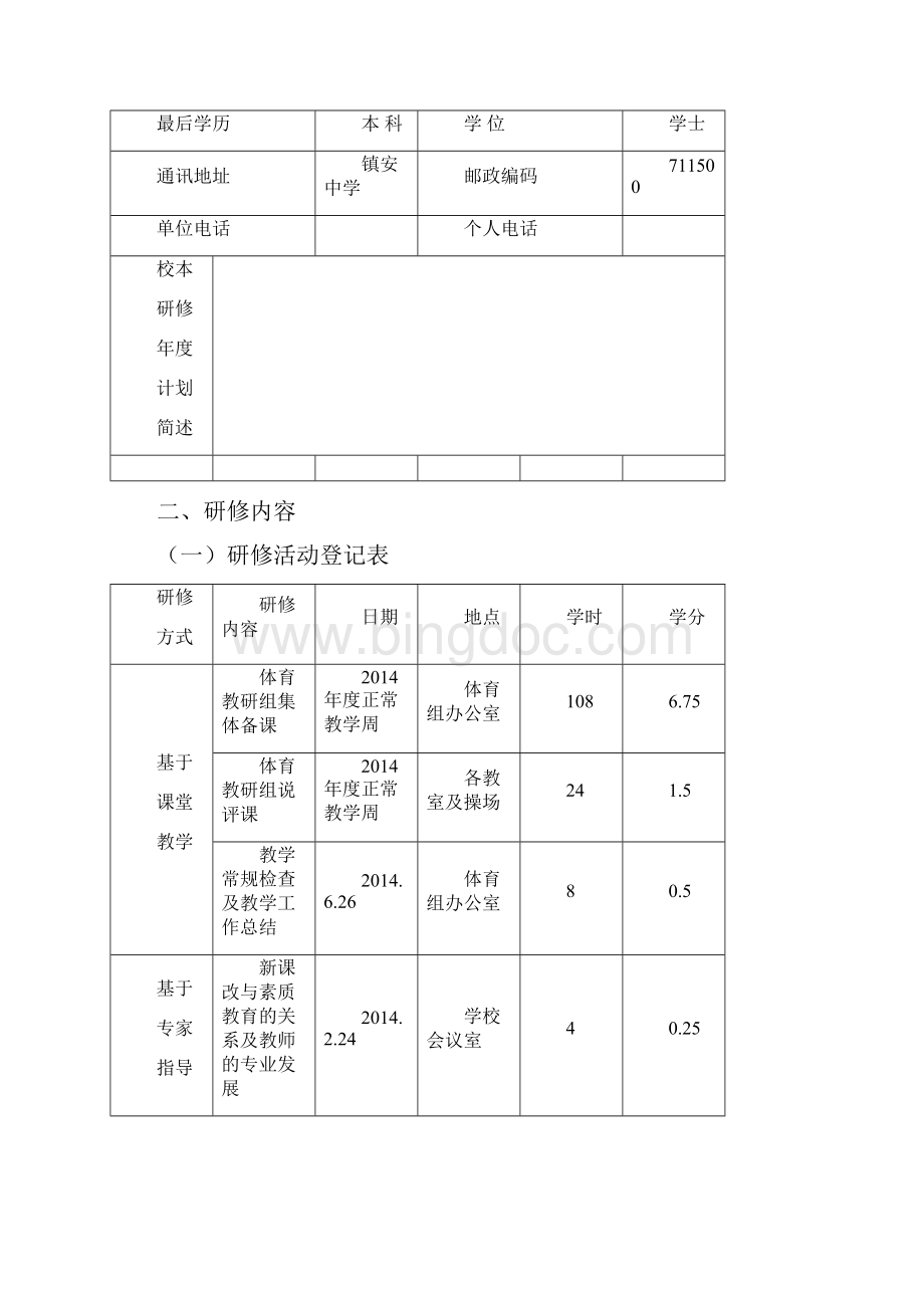 体育组校本研修个人绩效评估报告模板Word下载.docx_第2页