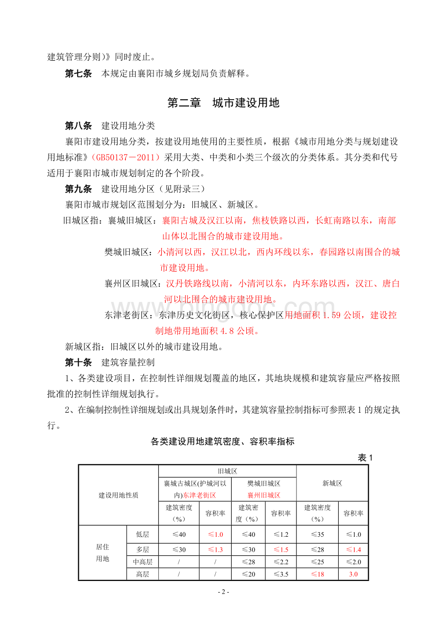 襄阳市城市规划管理技术规定(2014)Word下载.doc_第3页