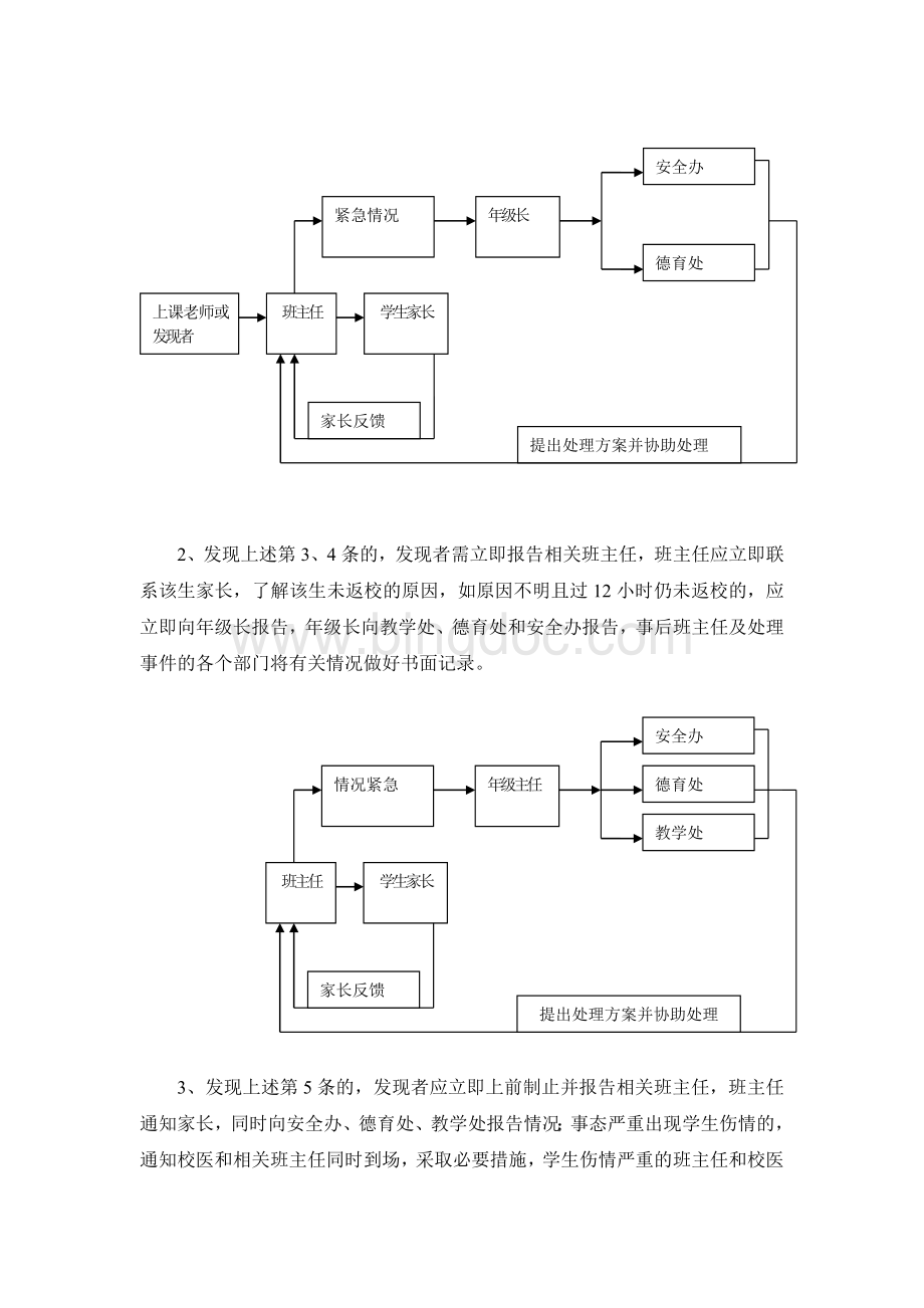 学校学生安全事故报告制度.doc_第2页