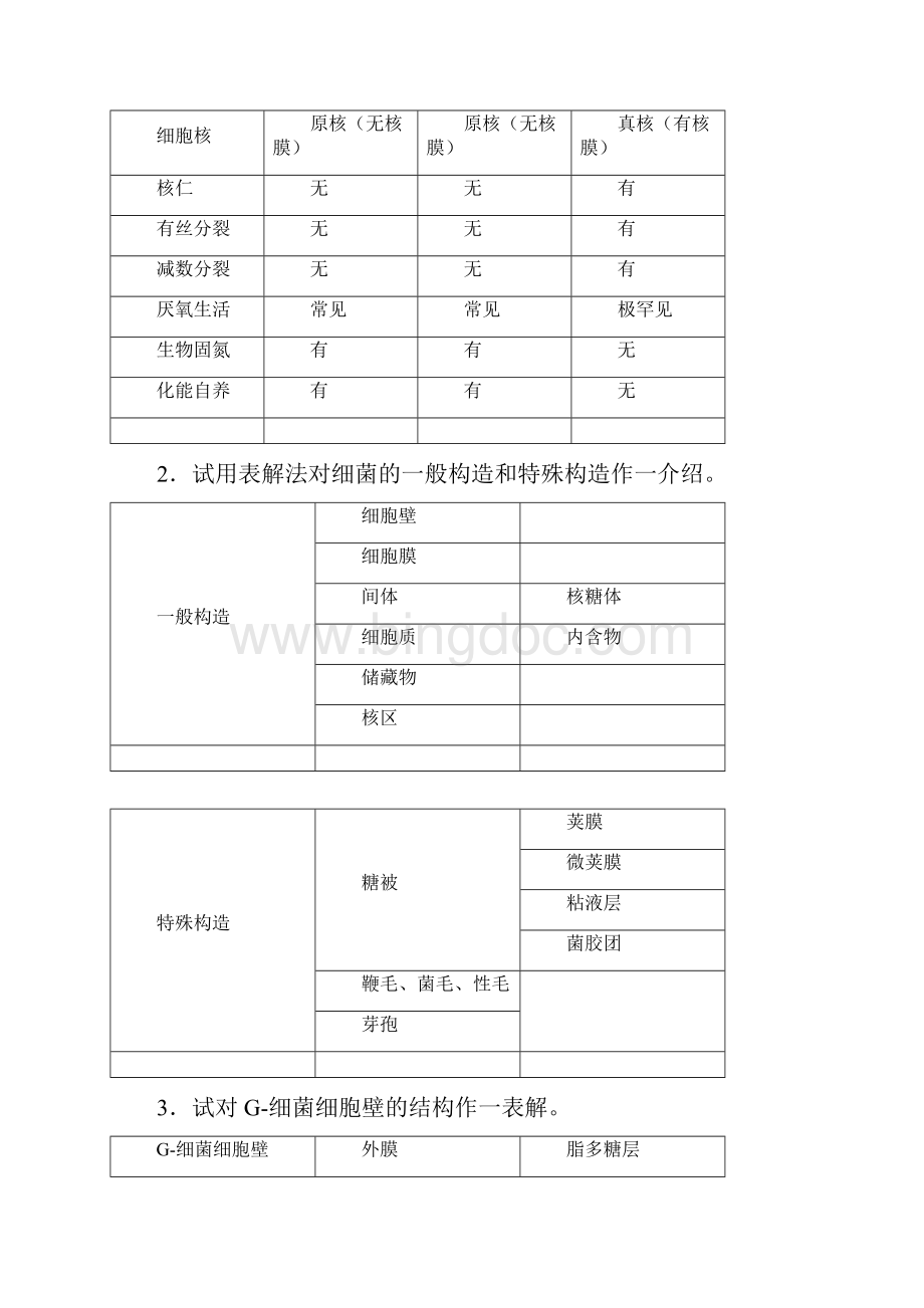 第11微生物复习简答题及答案Word文件下载.docx_第3页