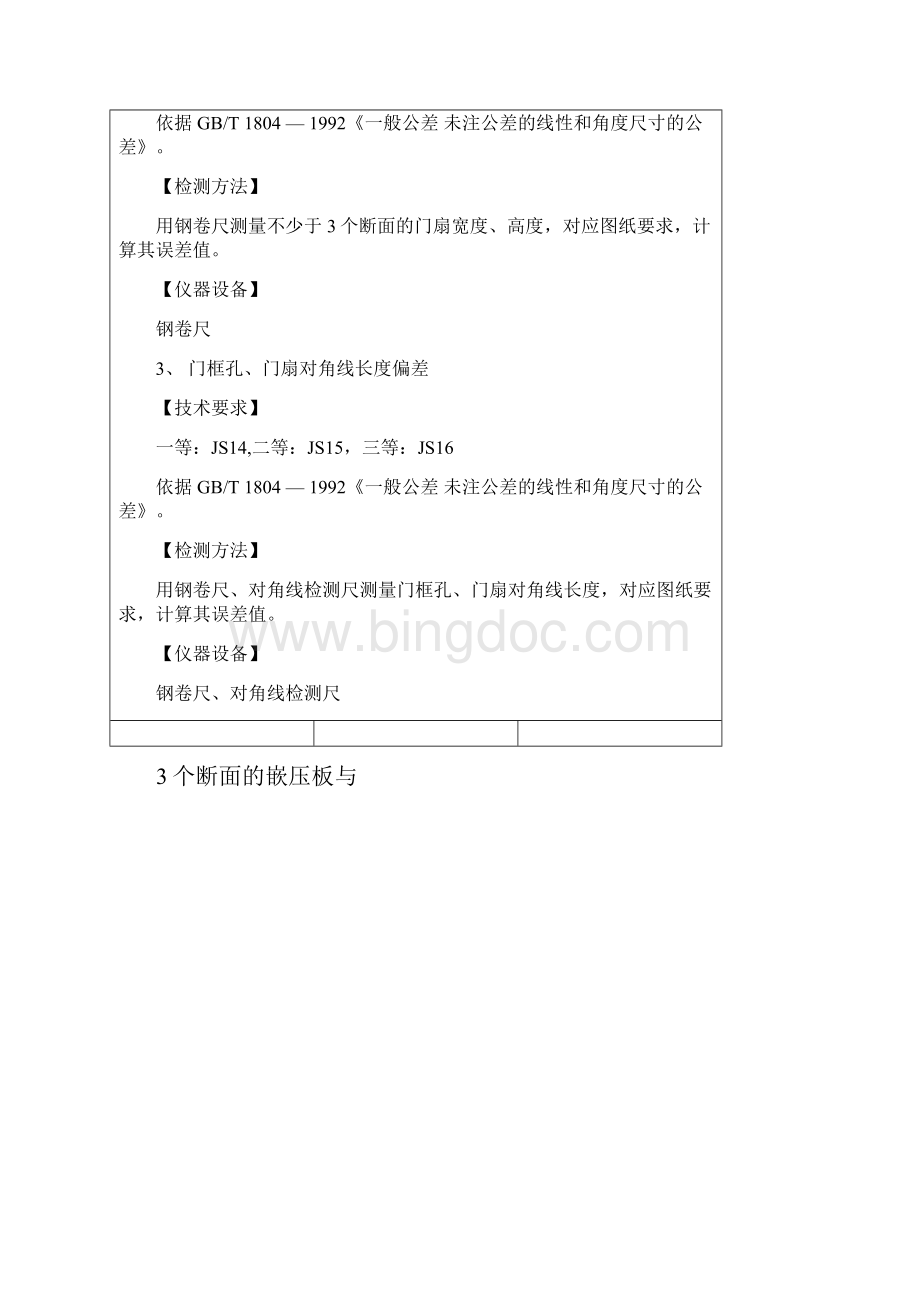 人防防护门检验规程0001Word文件下载.docx_第2页