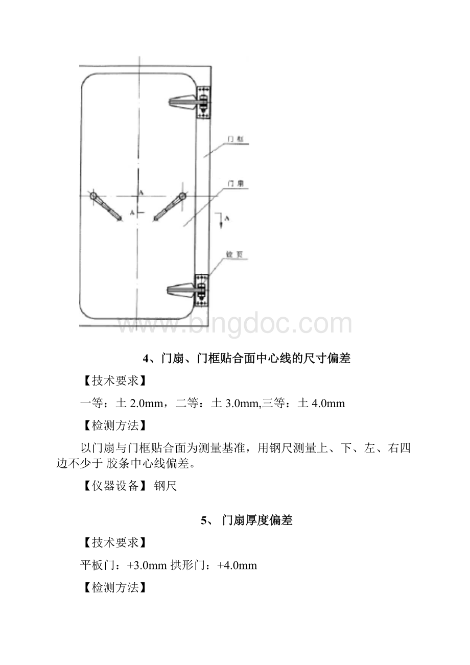 人防防护门检验规程0001Word文件下载.docx_第3页