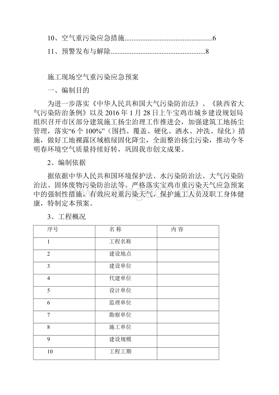 空气重污染应急预案修订版文档格式.docx_第2页