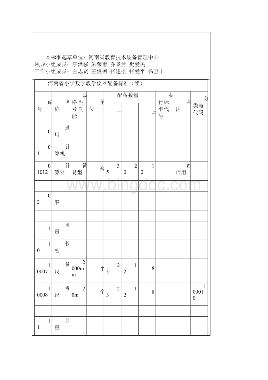 河南省小学数学科学教学仪器配备标准.docx_第2页
