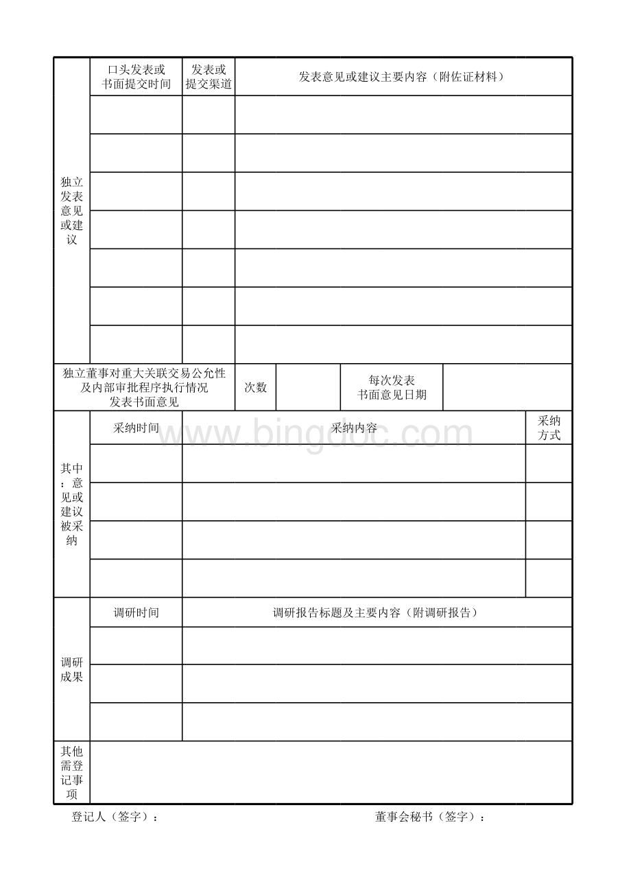 董事履职档案.xls_第2页