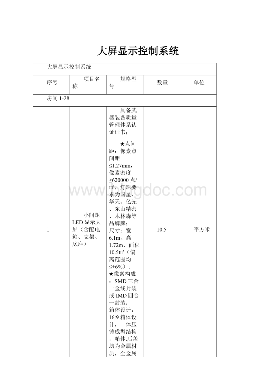 大屏显示控制系统Word文件下载.docx_第1页