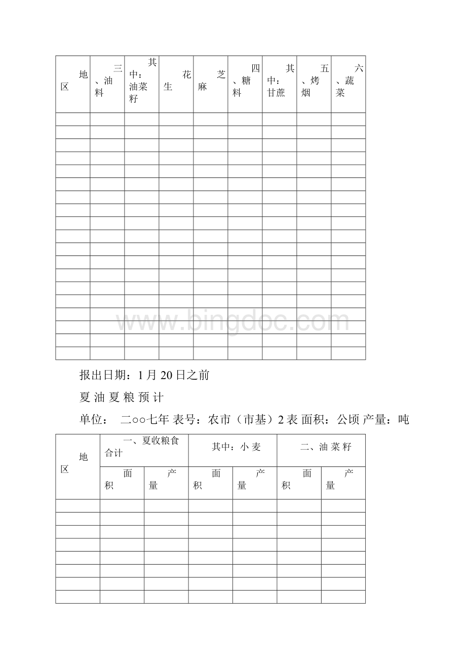 农 作 物 播 种 面 积 意 向 调 查 表Word文档格式.docx_第2页