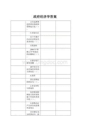 政府经济学答案.docx