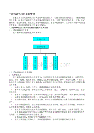 工程总承包项目采购管理.docx