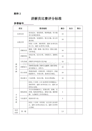 讲解员比赛评分标准.doc