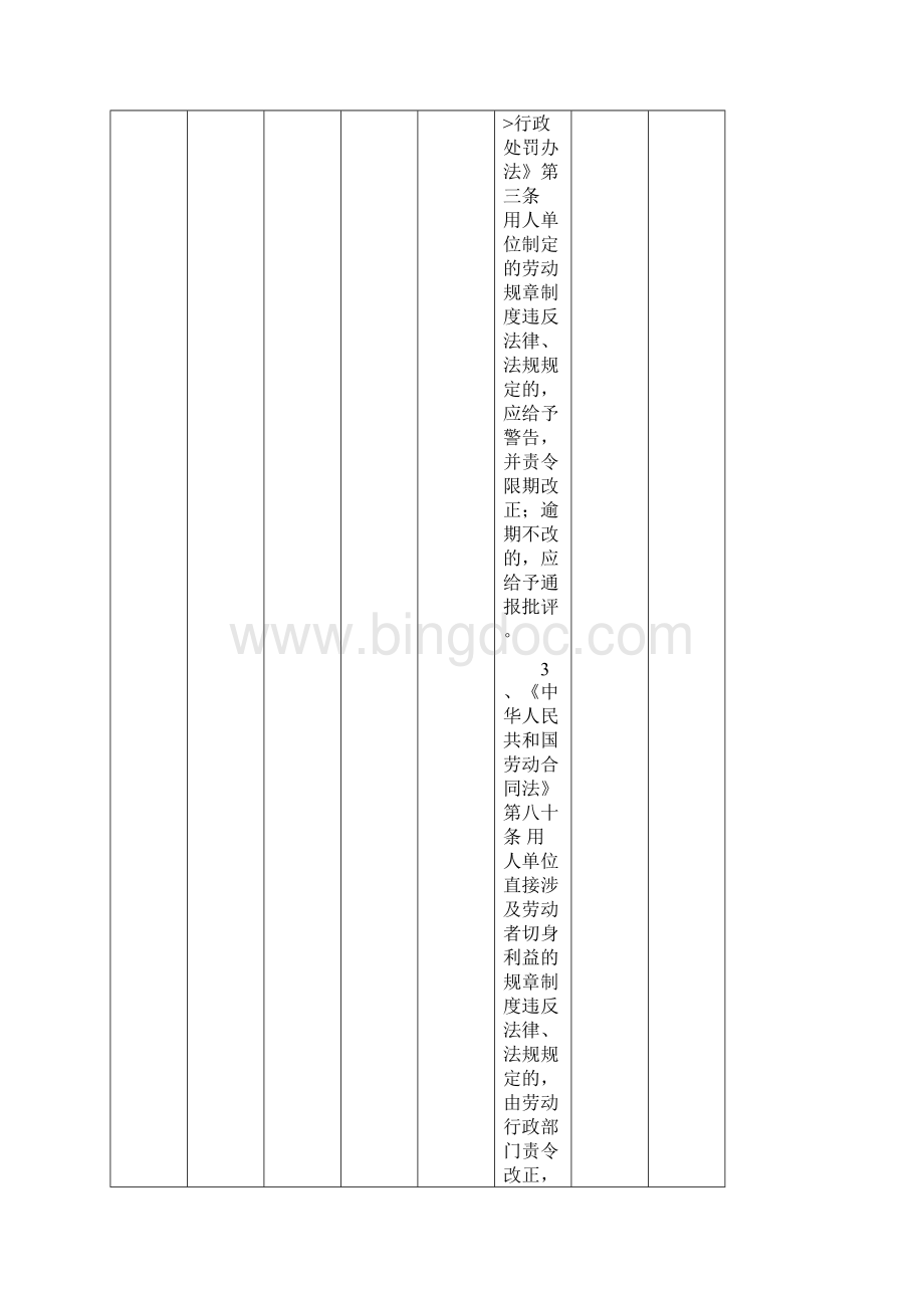 填报单位顺德区人力资源和社会保障局Word文件下载.docx_第2页