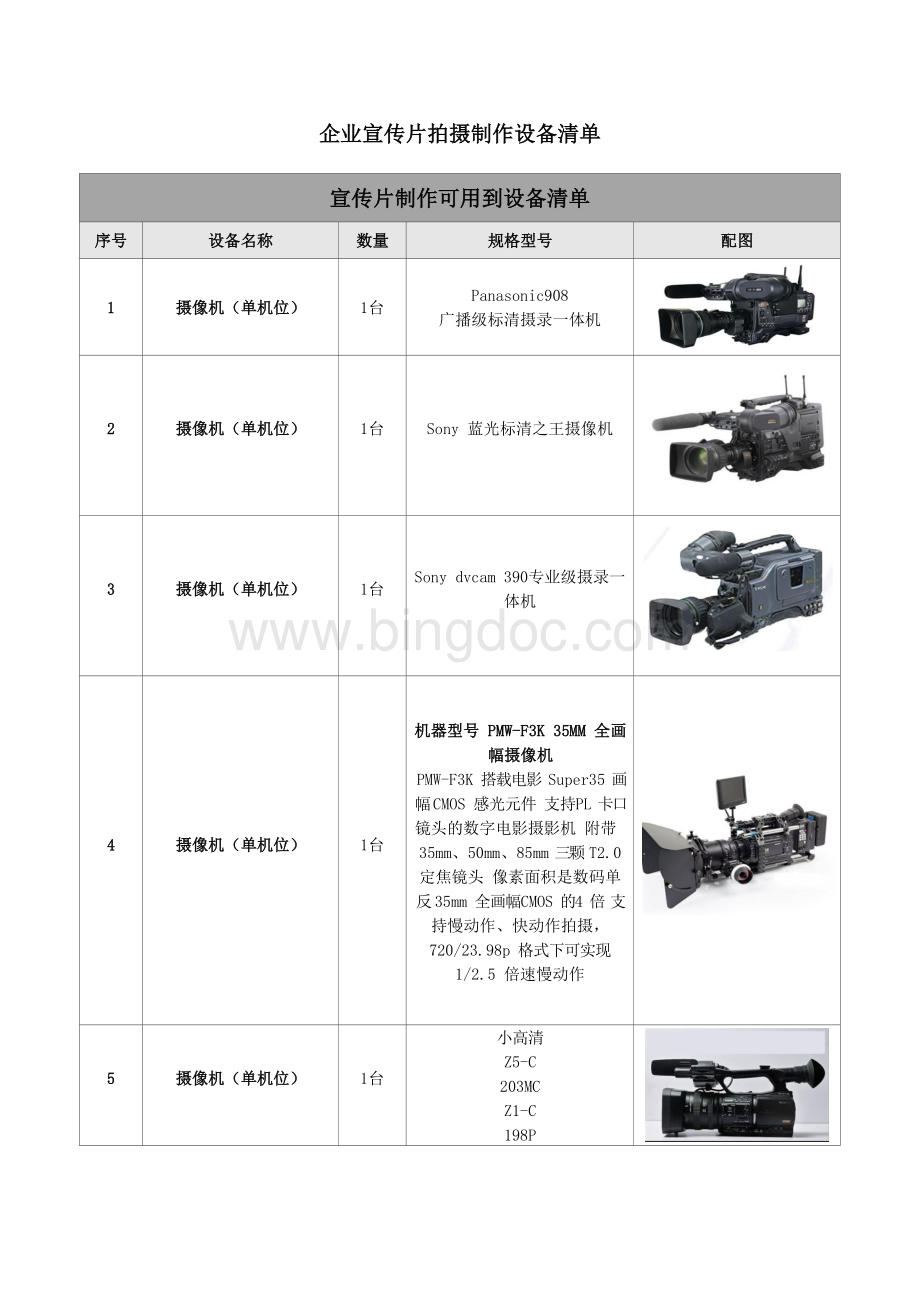 企业宣传片拍摄制作设备清单.docx