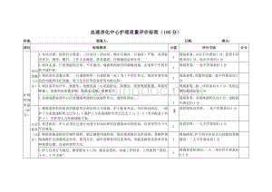 血液净化中心护理质量评价标准Word下载.doc